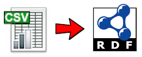 Jupyter and SPARQL logos