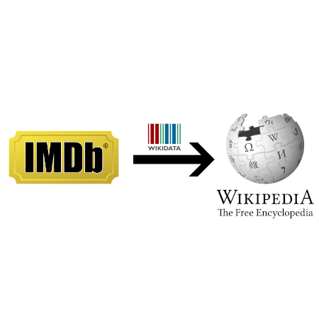 IMDb - Wikipedia