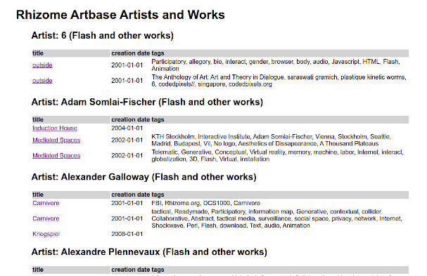 Preview of Snowman ArtBase project