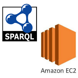 SPARQL and EC2 logos