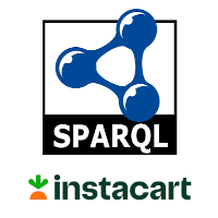 SPARQL and Instacart logos