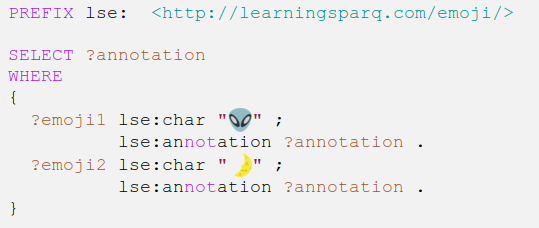 SPARQL query