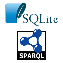 Negroni and SPARQL logo