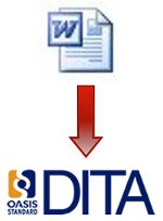 Word and DITA logos